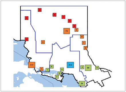 Figure 1:
